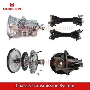 product-300-300 product-300-300